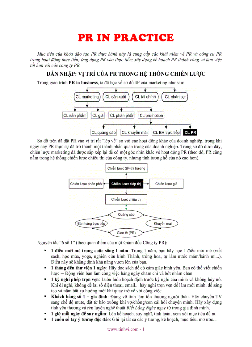 image for page Pr in practice