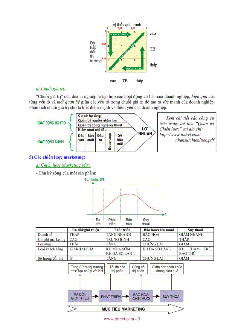 image for page Pr in practice