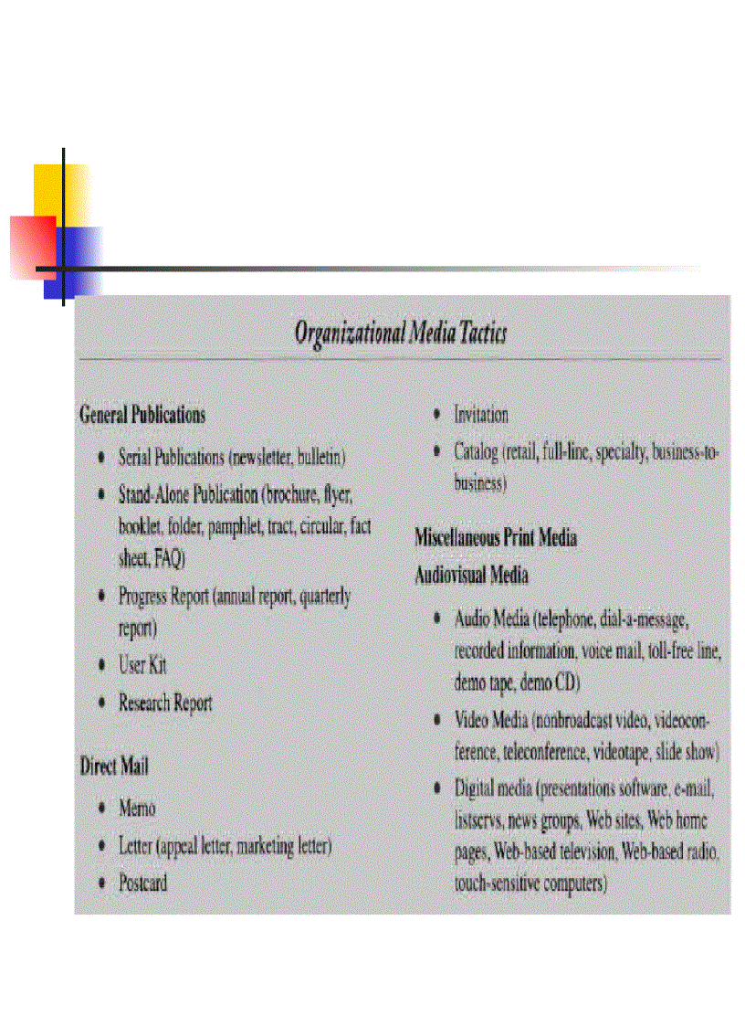 image for page Bài giảng 5 Thực thi giao tiếp