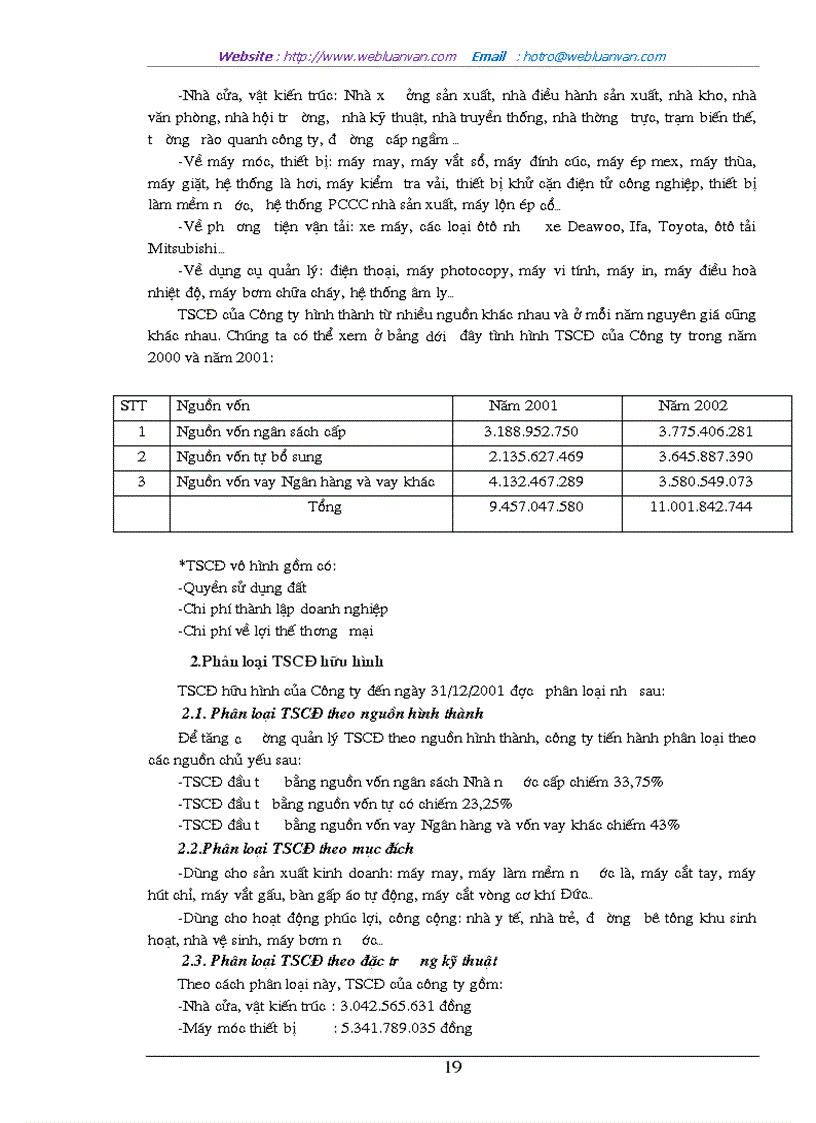 image for page Tổ chức công tác Kế toán tài sản cố định và việc nâng cao hiệu quả sử dụng tài sản cố định tại Công ty Thương mại và Dịch vụ Thái Bình