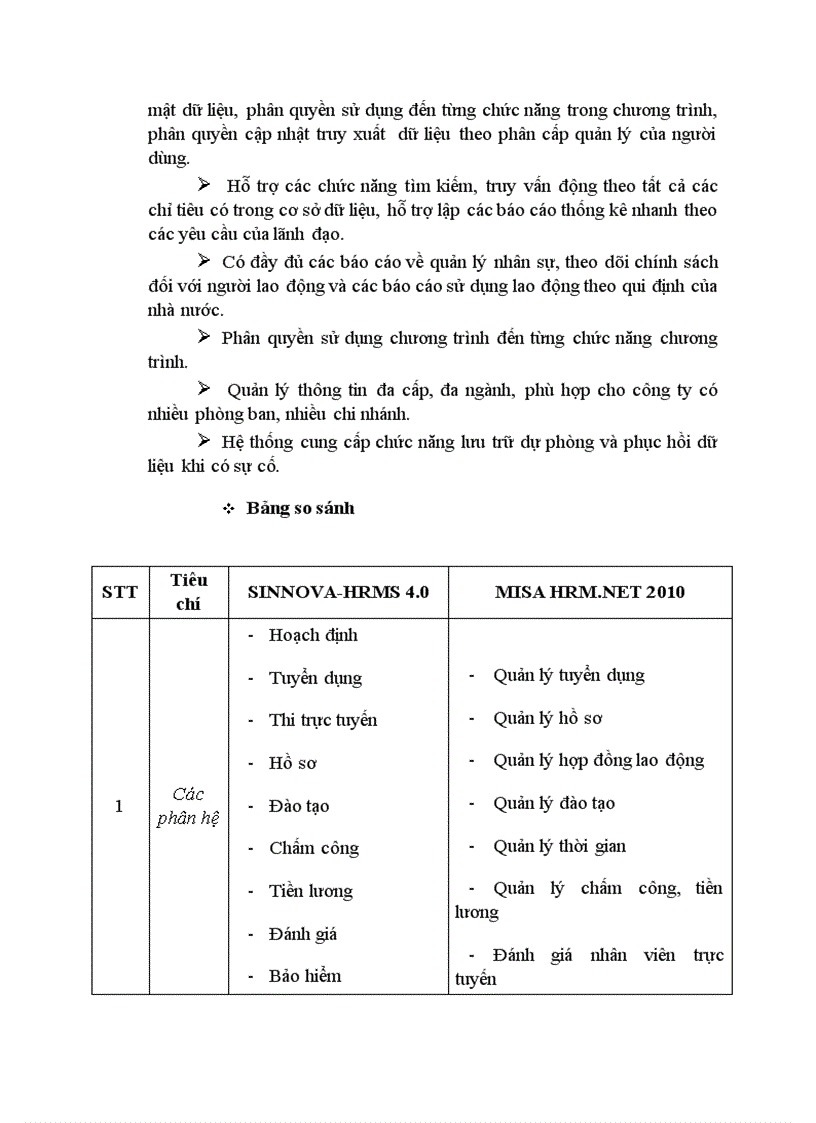 image for page So sánh PHẦN MỀM SINNOVA HRMS 4 0 và PHẦN MỀM MISA HRM NET 2010