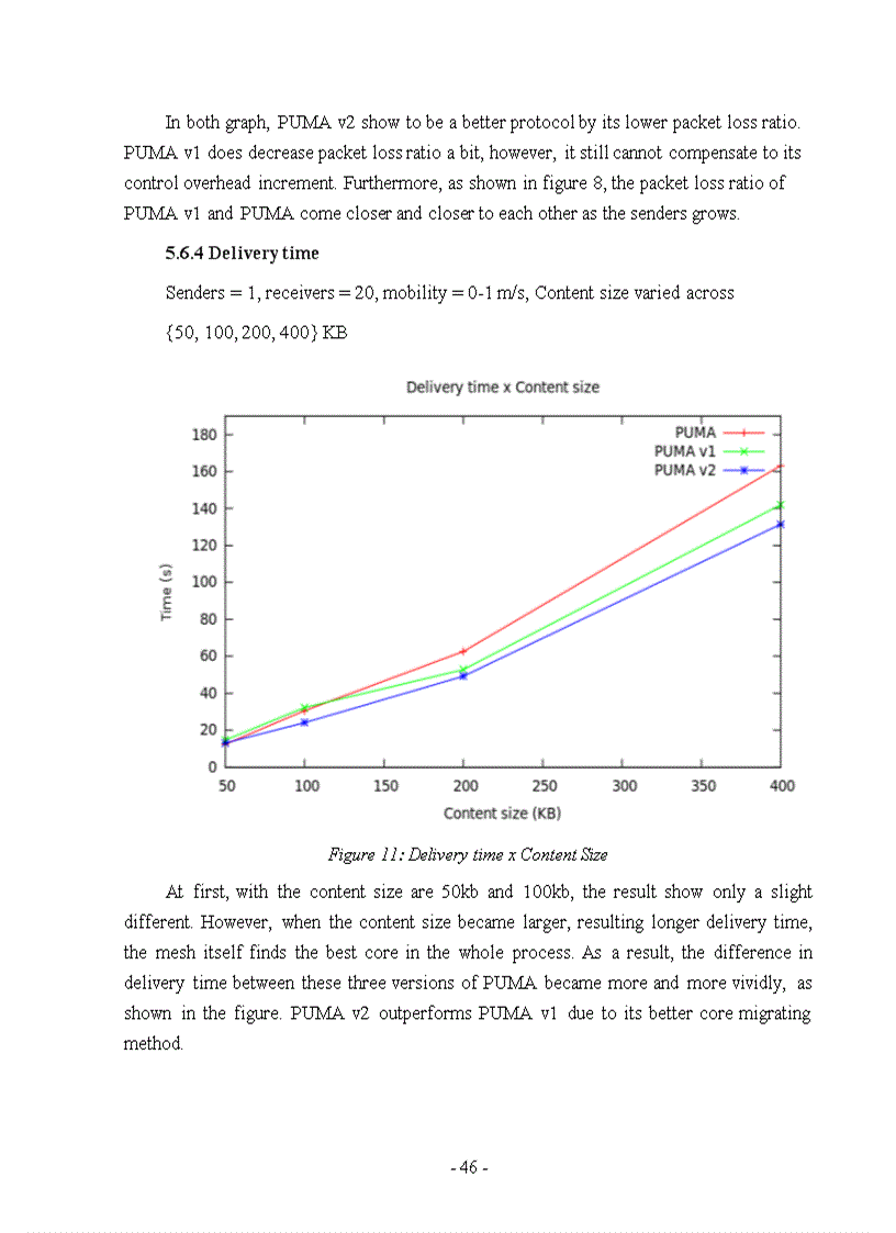 image for page Efficient core selection for multicast routing in mobile ad hoc networks