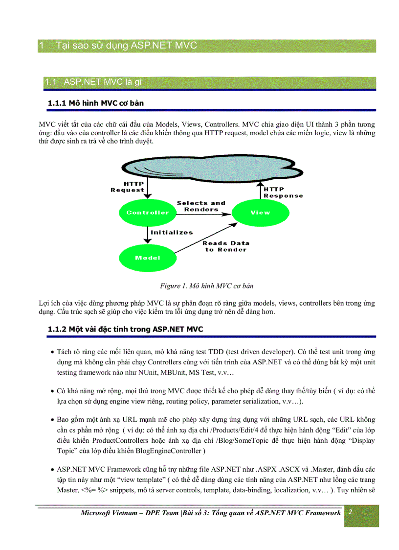 image for page Tổng quan về ASP NET MVC Framework