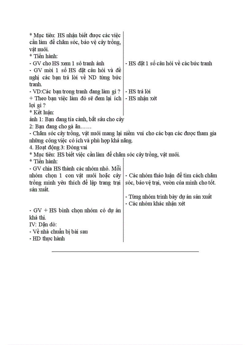 image for page Đạo đức Chăm sóc cây trồng vật nuôi