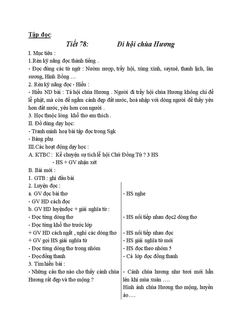 image for page Tập đọc Đi hội chùa Hương