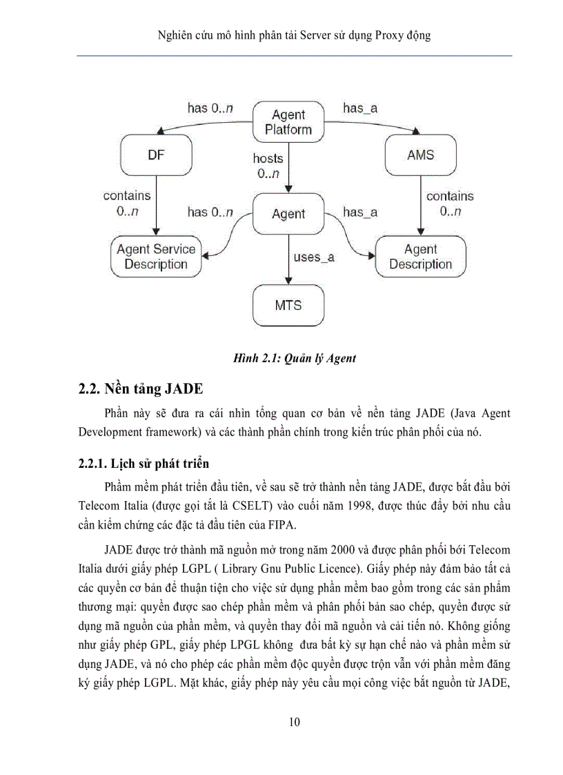 image for page Nghiên cứu mô hình phần tải server sử dụng proxy động