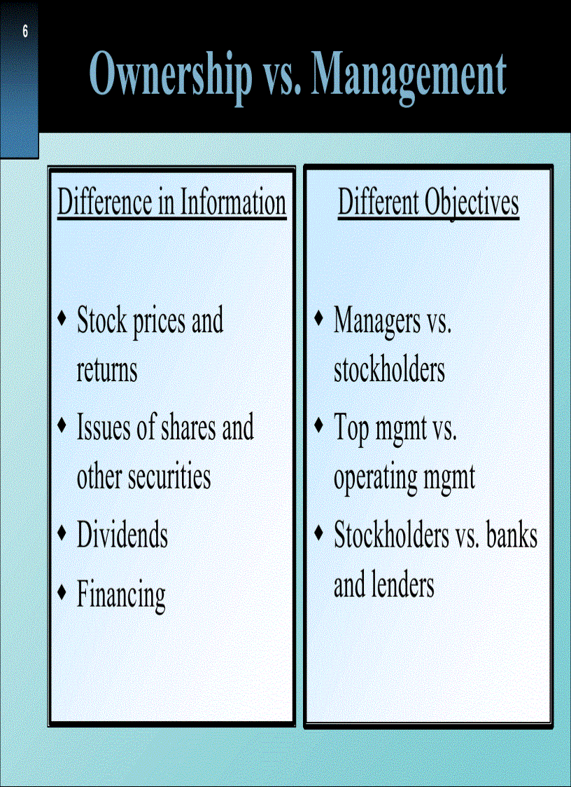 Principles Of Corporate Finance tài chính doanh nghiệp slides