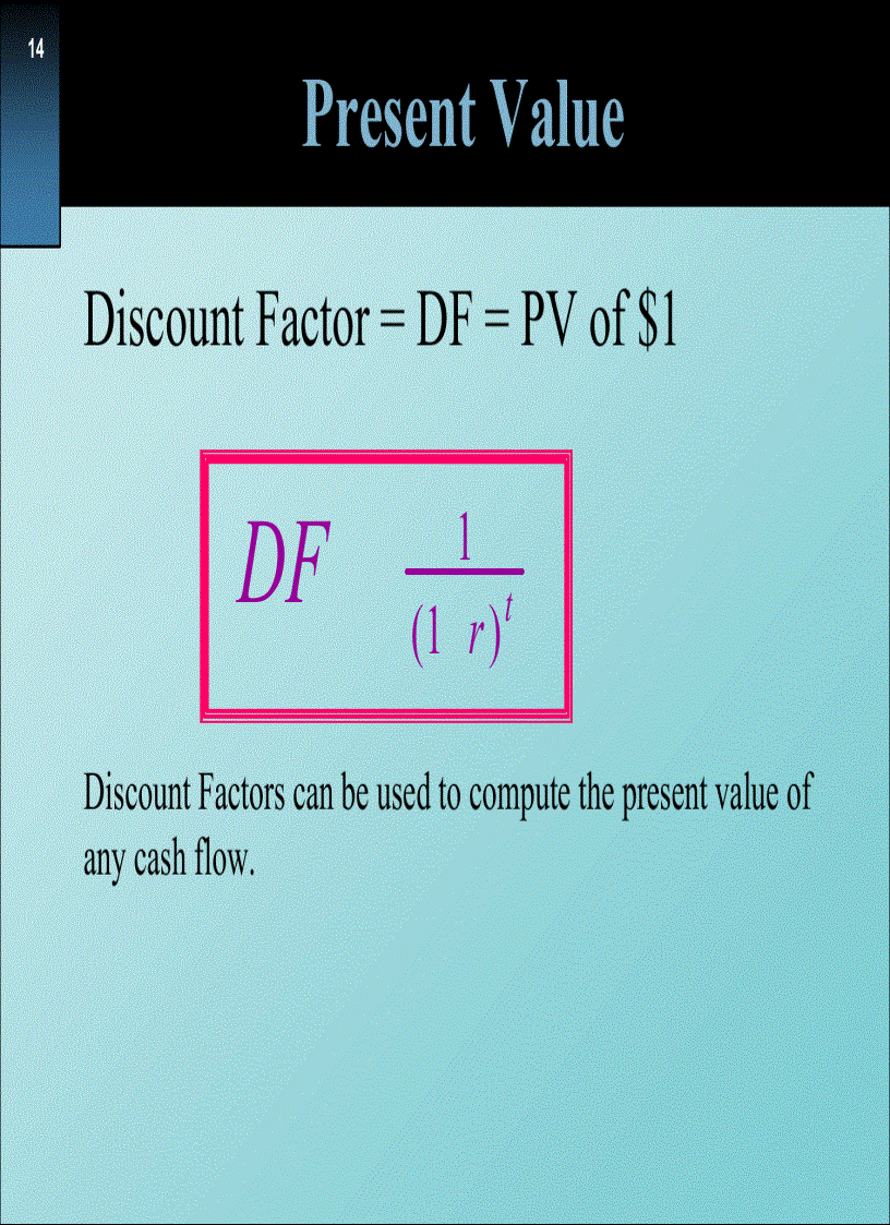 image for page Principles Of Corporate Finance tài chính doanh nghiệp slides