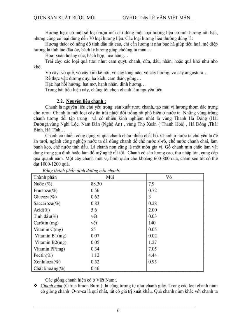 image for page Quy trình công nghệ sản xuất rượu mùi