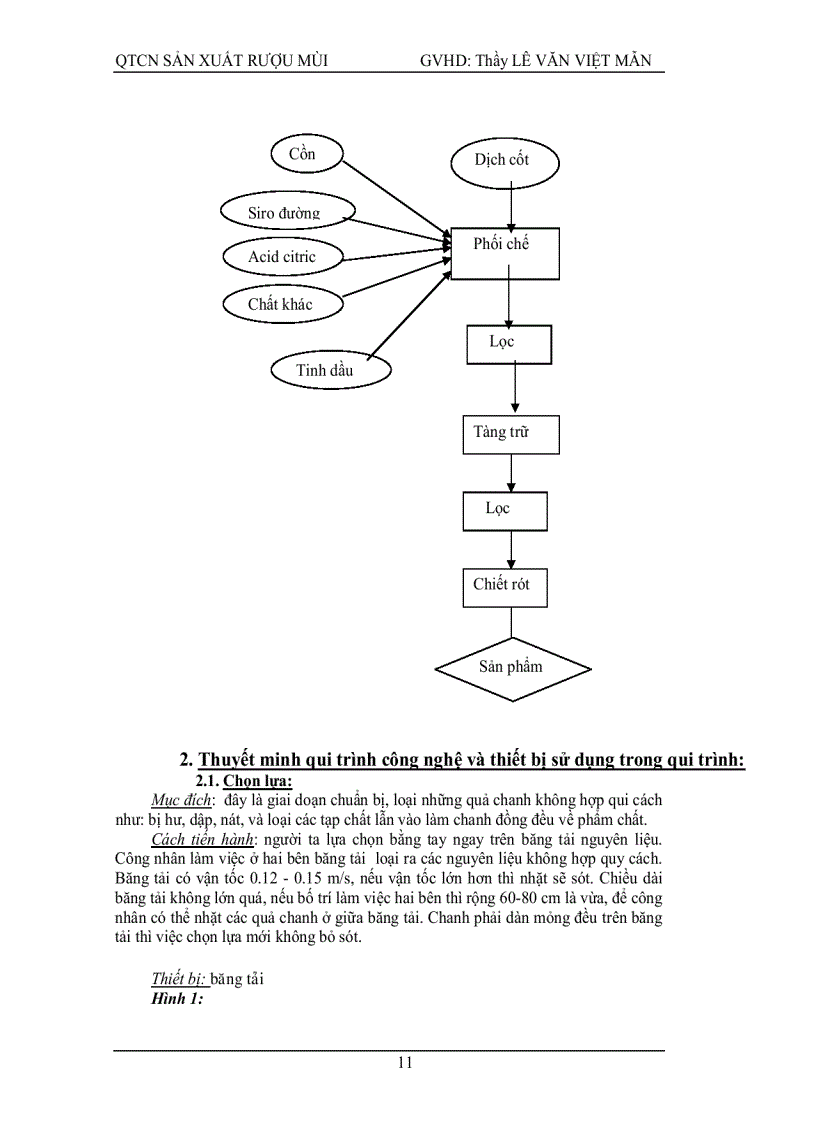 image for page Quy trình công nghệ sản xuất rượu mùi