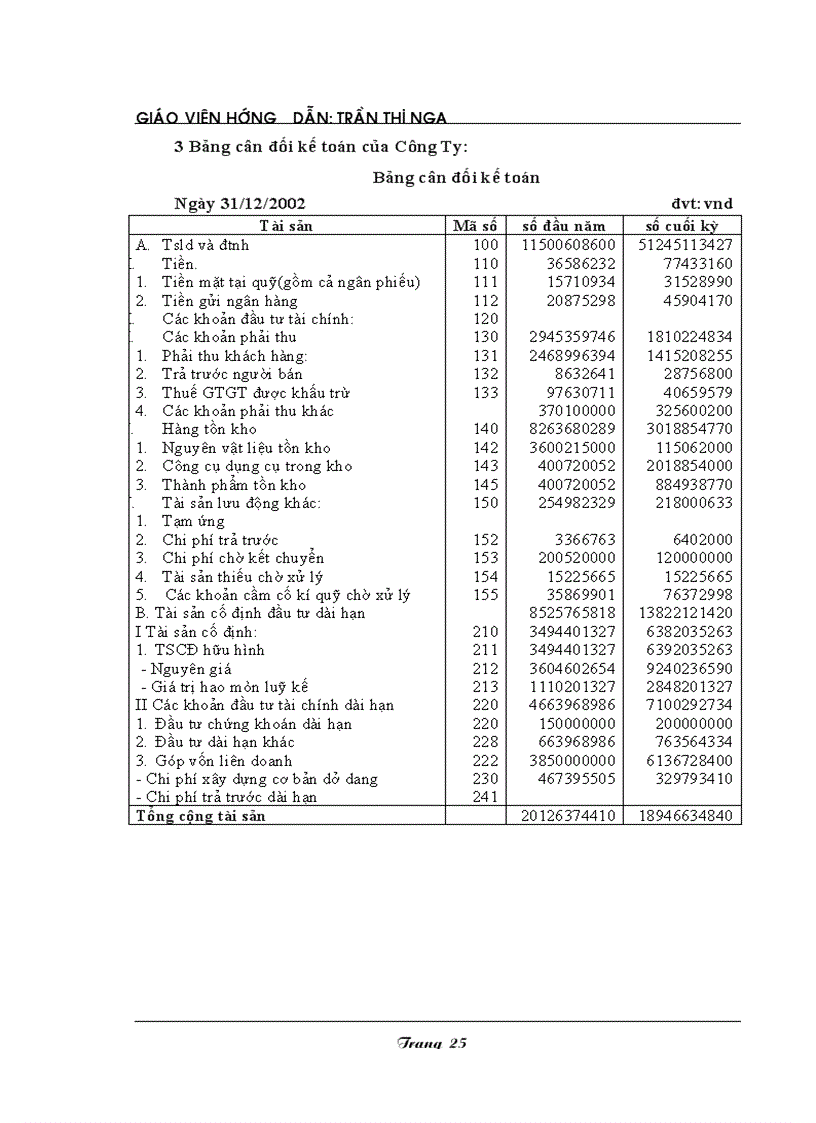 image for page Một số công tác nhằm hoàn thiện công tác lập báo cáo và phần tích báo cáo tài chính tại công ty cơ khí và thiết bị điện đà năng