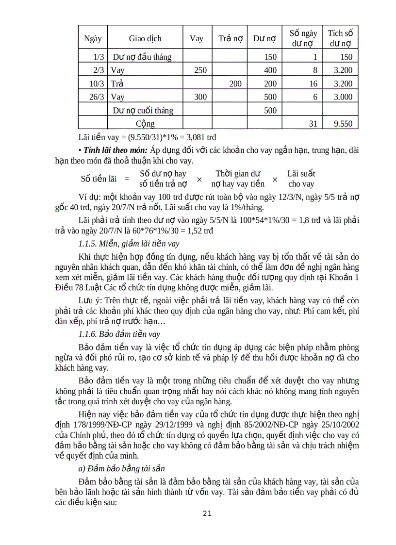 image for page Những vấn đề cơ bản về tiền tệ và tín dụng