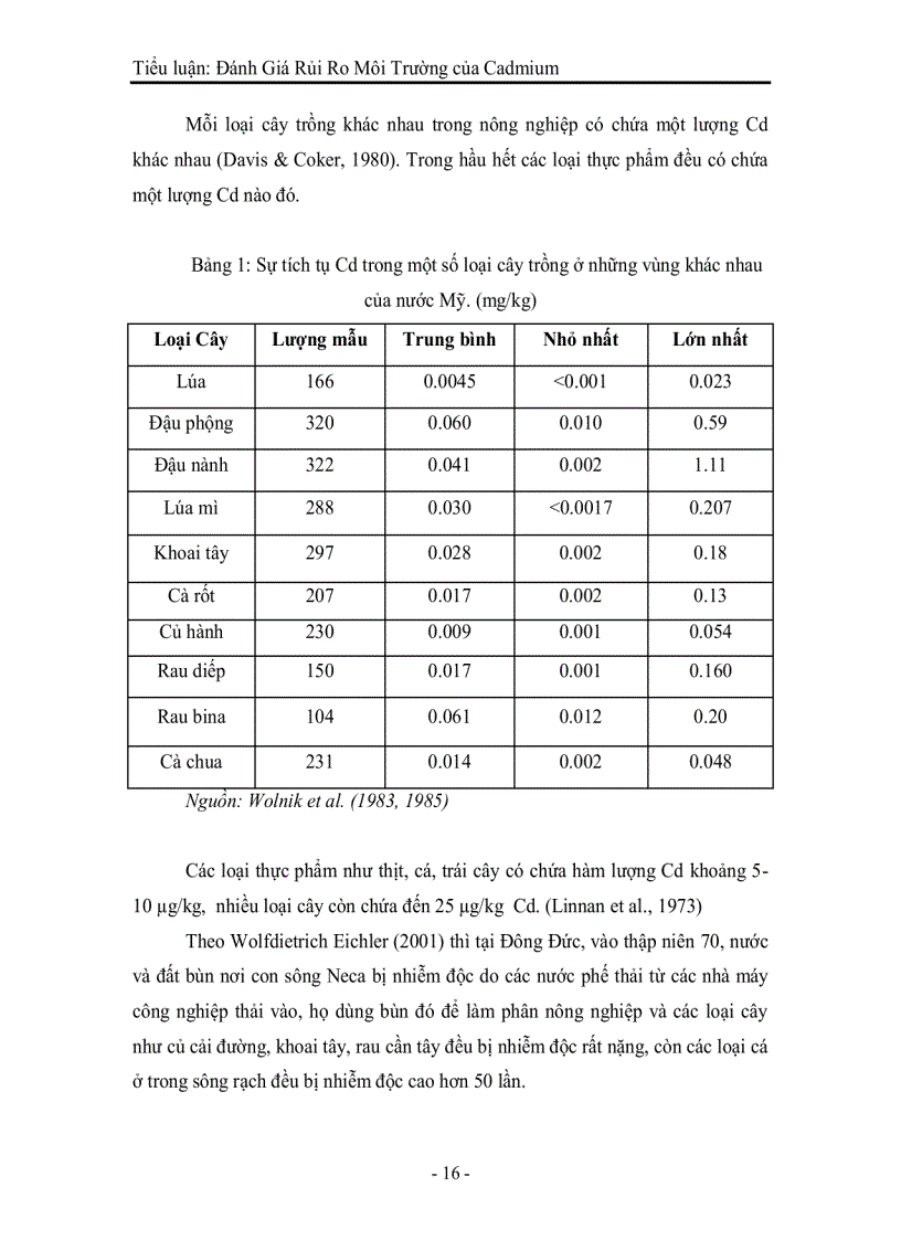 image for page Đánh Giá Rủi Ro Môi Trường của Cadmium