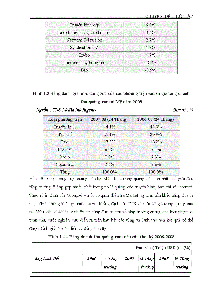 image for page Giải pháp nhằm nâng cao hiệu quả dịch vụ quảng cáo của Công ty Quảng cáo và Hội chợ quốc tế Hà Nội
