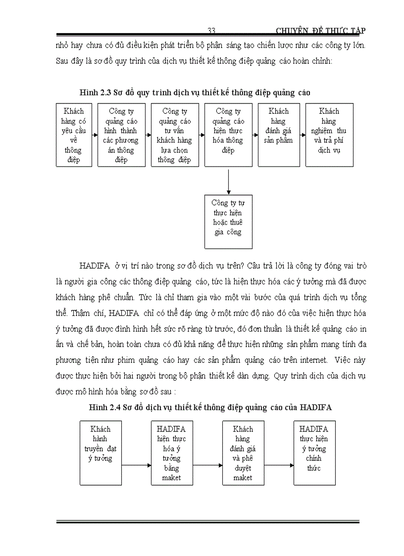 image for page Giải pháp nhằm nâng cao hiệu quả dịch vụ quảng cáo của Công ty Quảng cáo và Hội chợ quốc tế Hà Nội