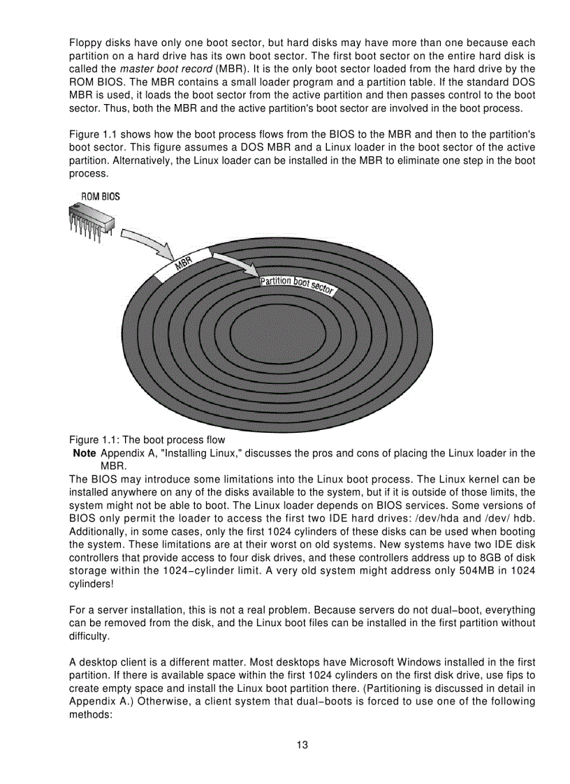 image for page Linux Network Servers