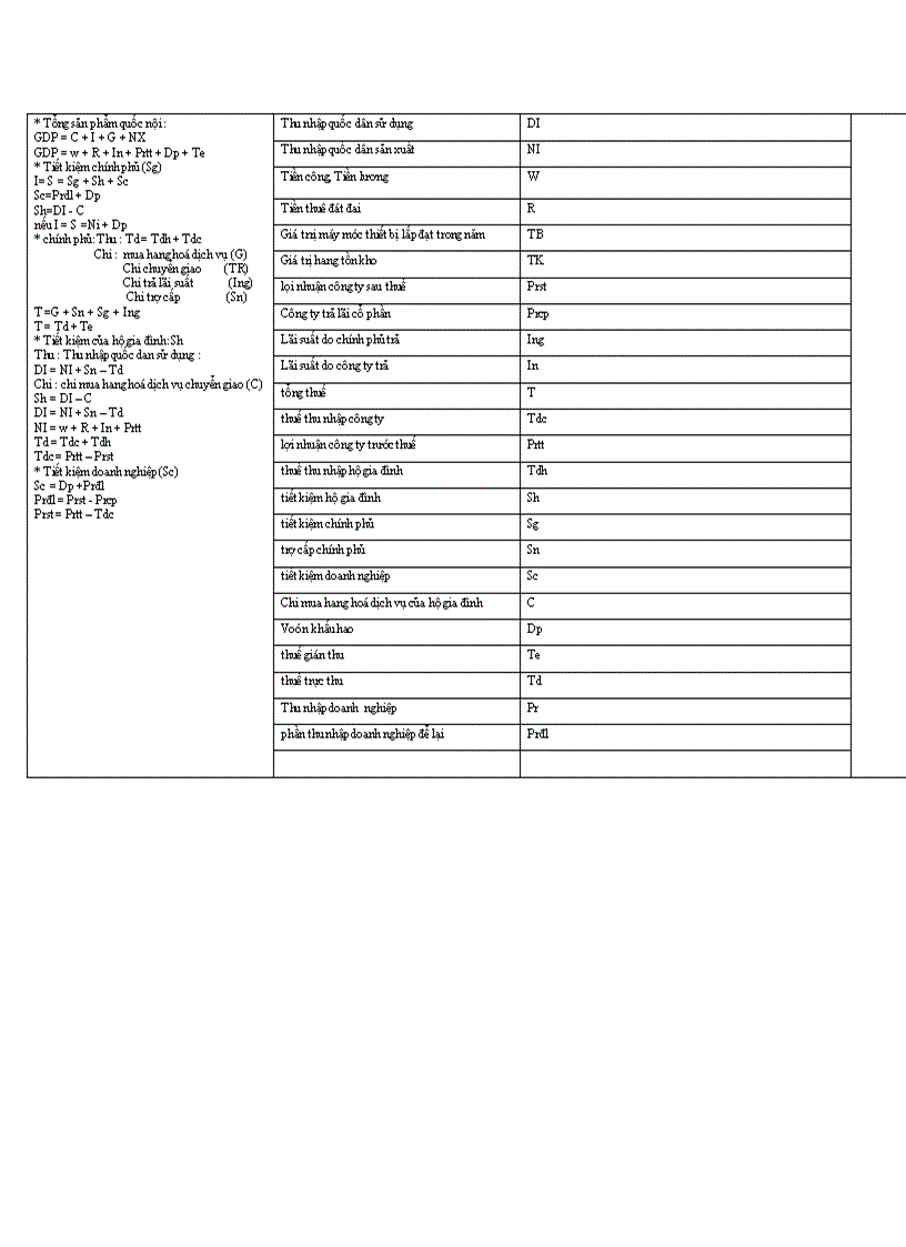 image for page Tài liệu KTPT 3