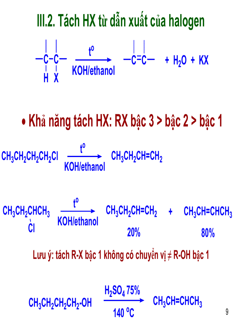 image for page Chuyên đề ôn thi đại học môn hóa anken