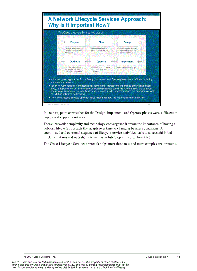 image for page Interconnecting Cisco Networking Devices Volume 1
