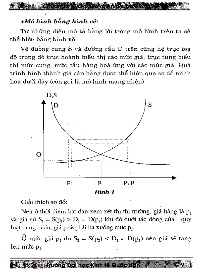image for page Giáo trình mô hình toán kinh tế trường Đại Học Kinh Tế Quốc Dân