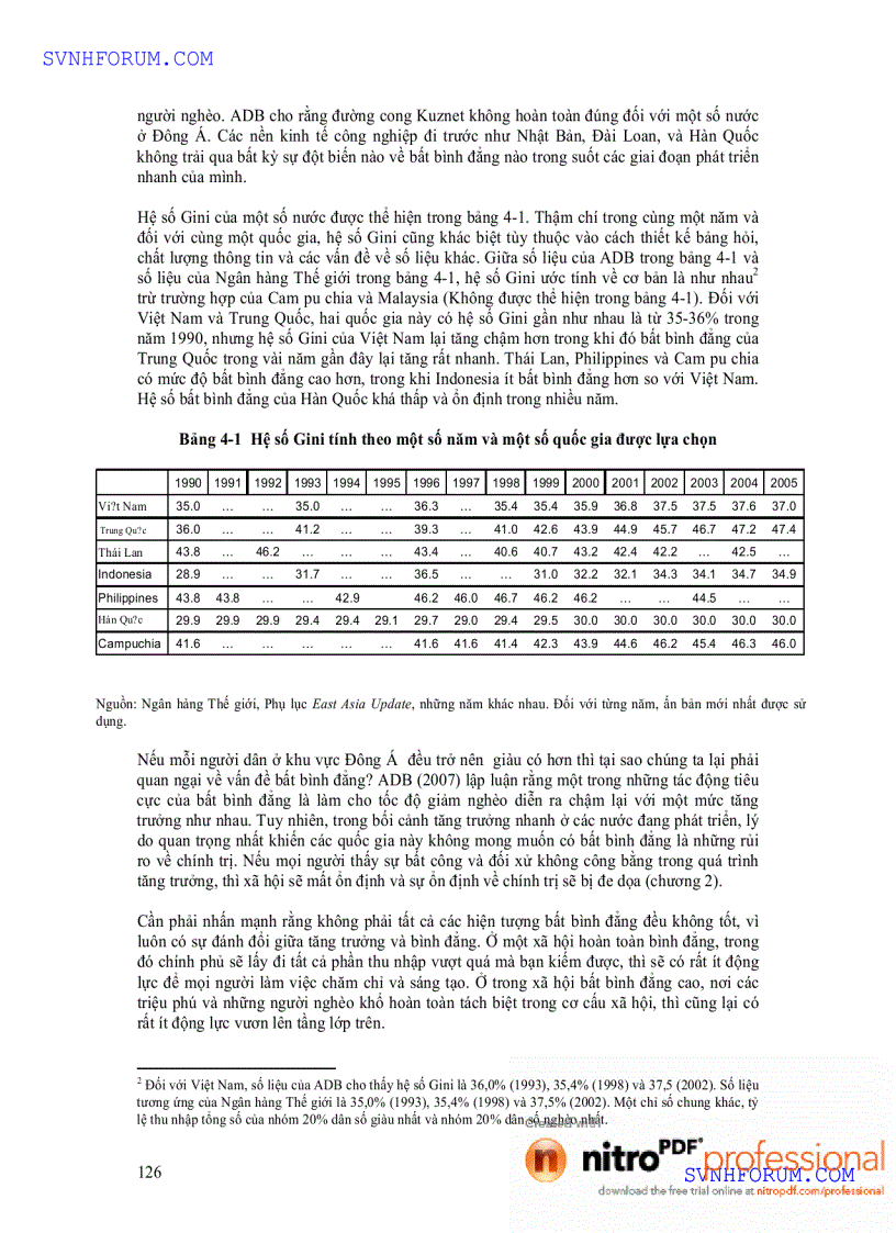 image for page Hệ số Gini