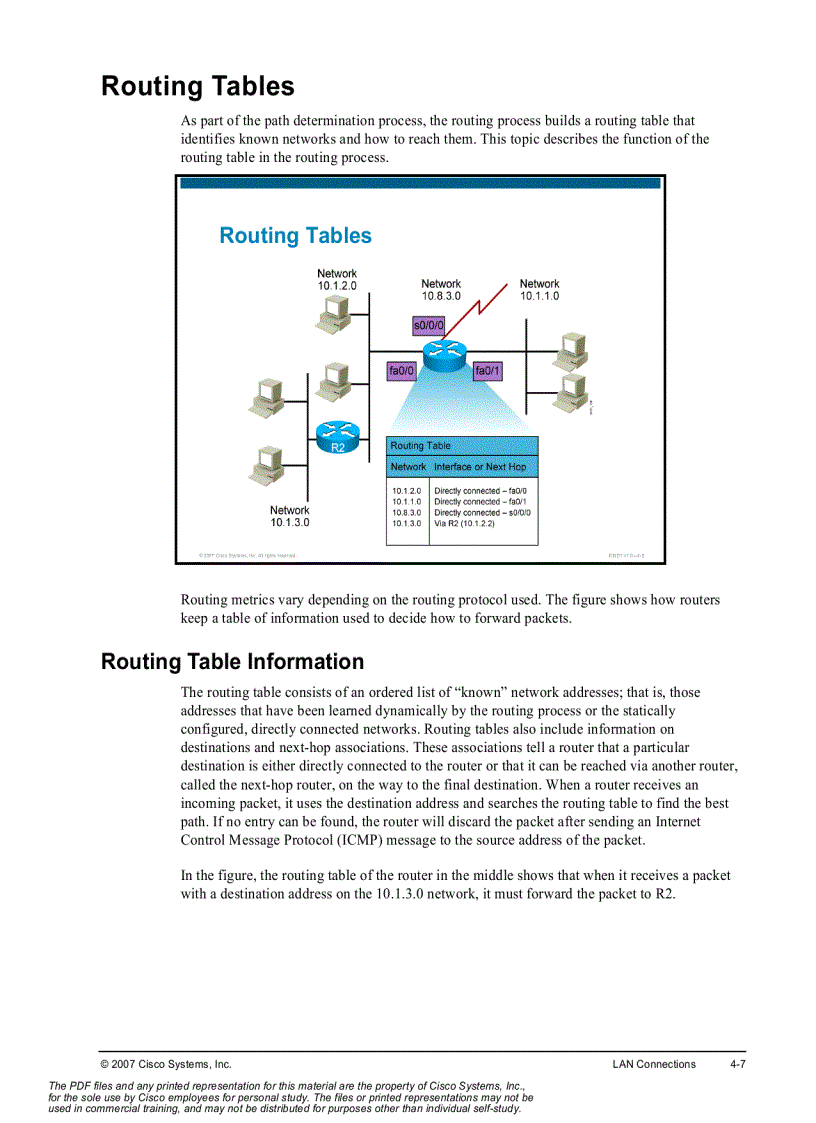 image for page Interconnecting Cisco Networking Devices Volume 2