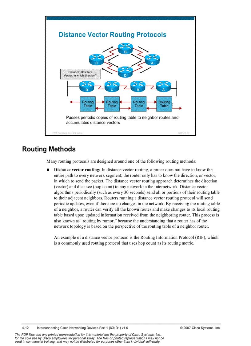 image for page Interconnecting Cisco Networking Devices Volume 2
