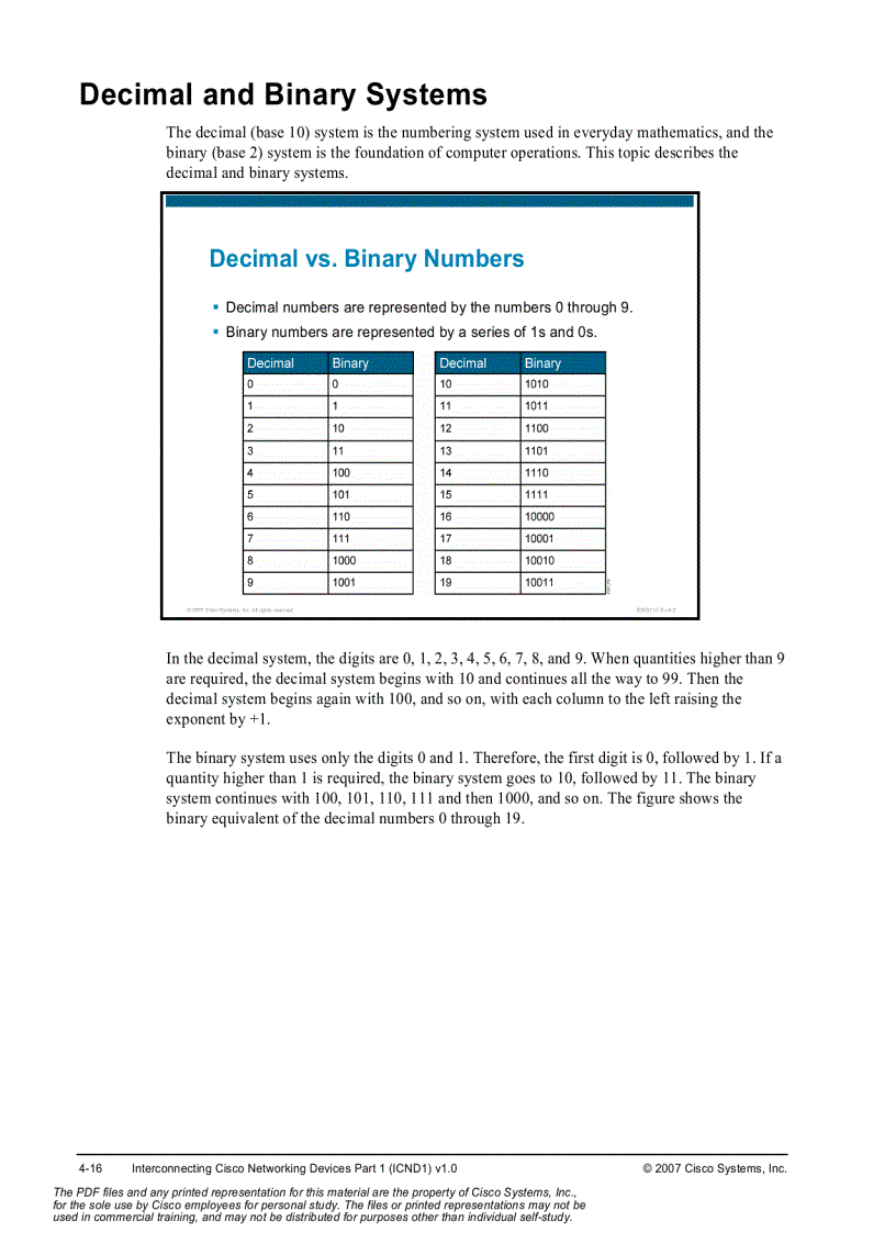 image for page Interconnecting Cisco Networking Devices Volume 2