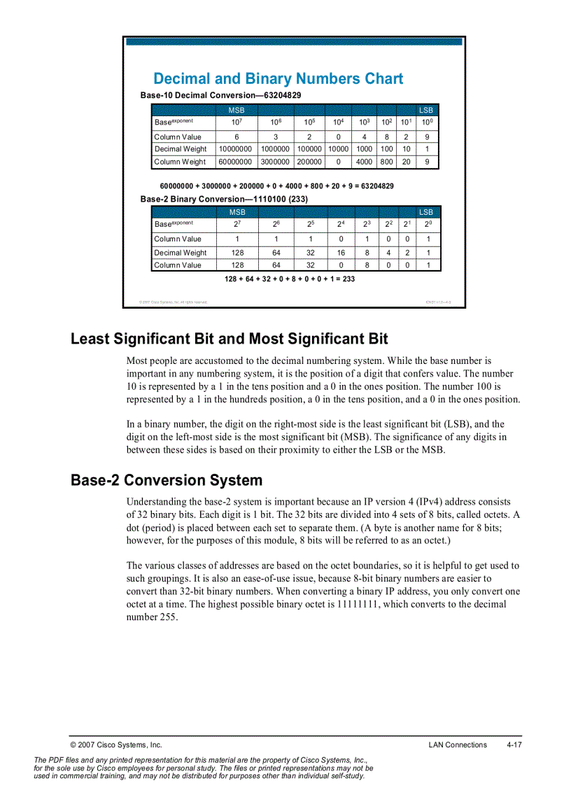 image for page Interconnecting Cisco Networking Devices Volume 2