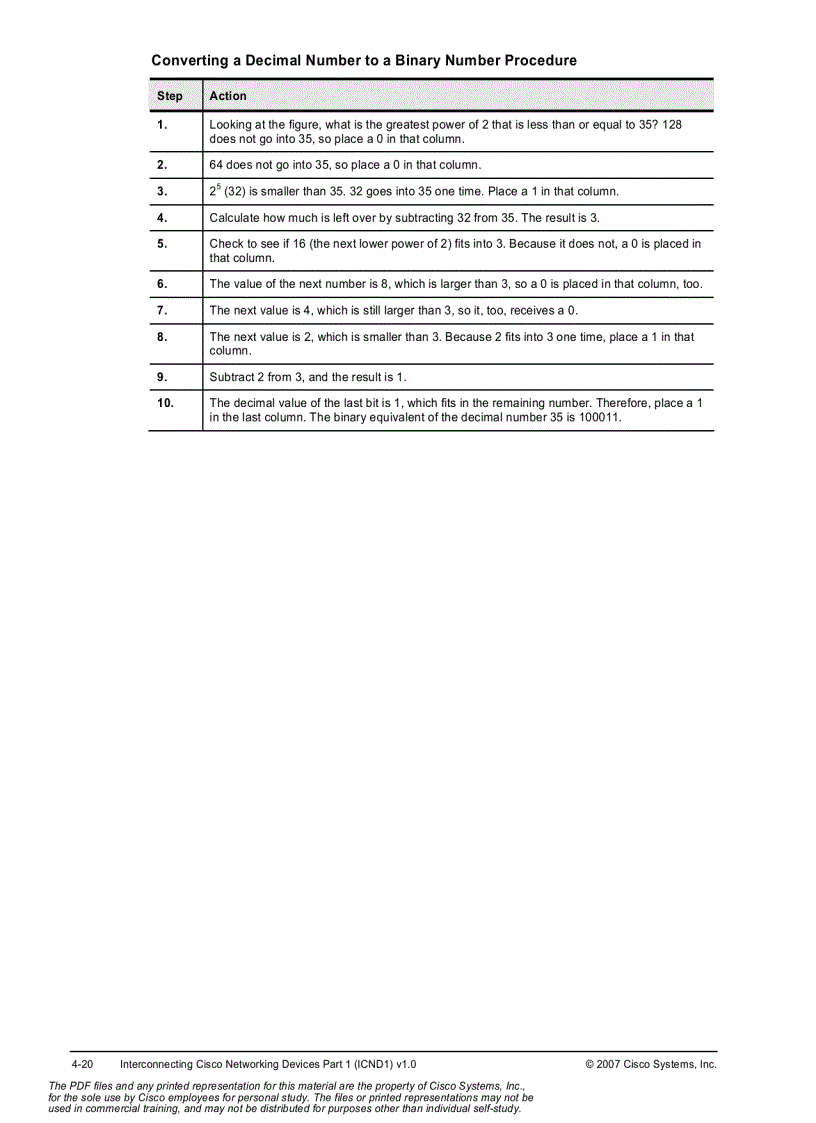 image for page Interconnecting Cisco Networking Devices Volume 2
