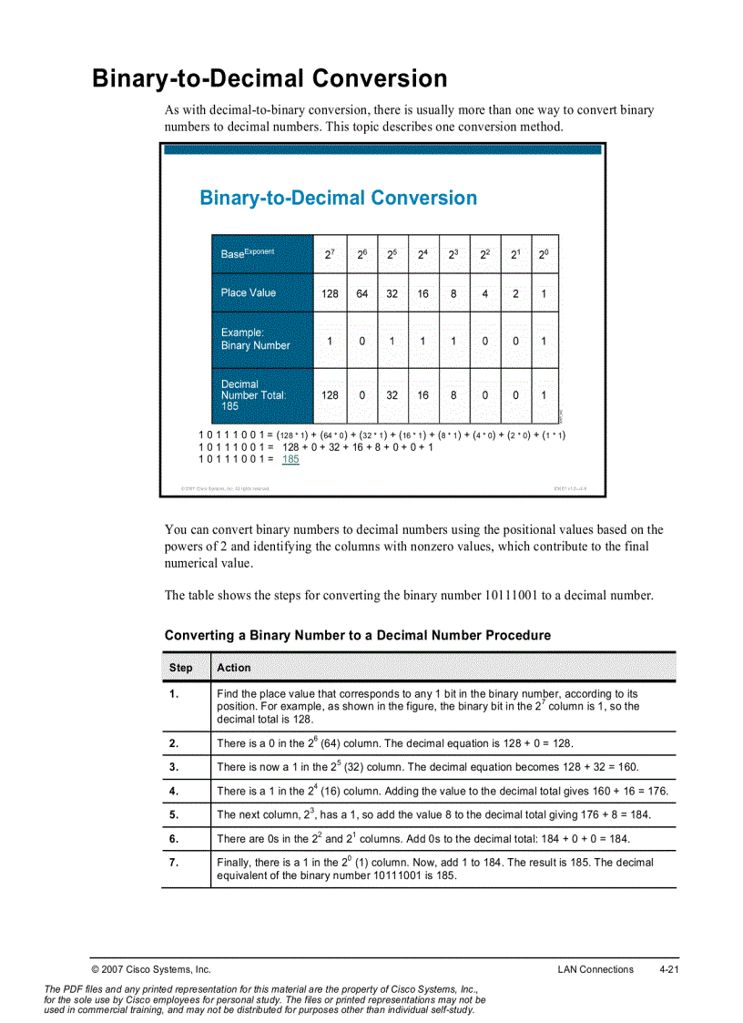image for page Interconnecting Cisco Networking Devices Volume 2