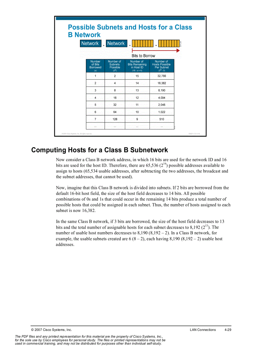 image for page Interconnecting Cisco Networking Devices Volume 2