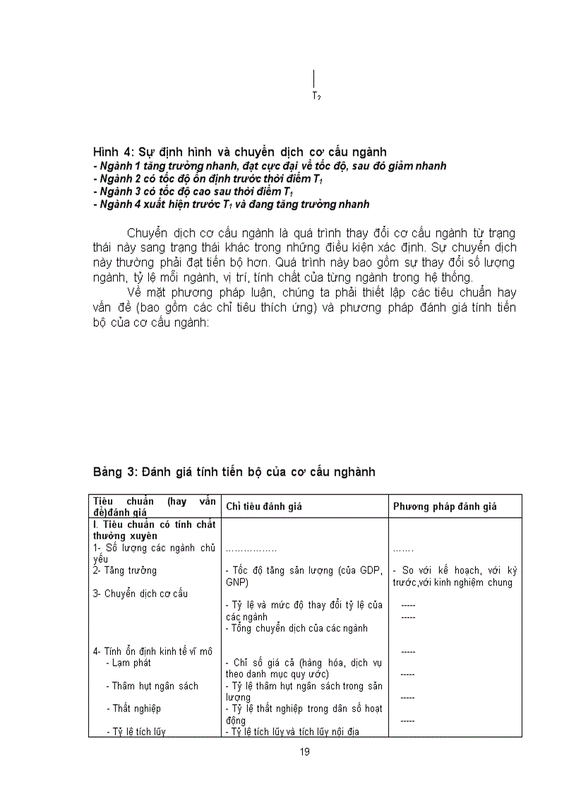 image for page Bài giảng KTPT