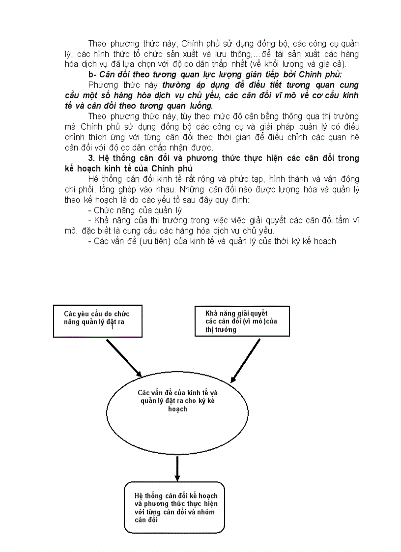 image for page Bài giảng KTPT