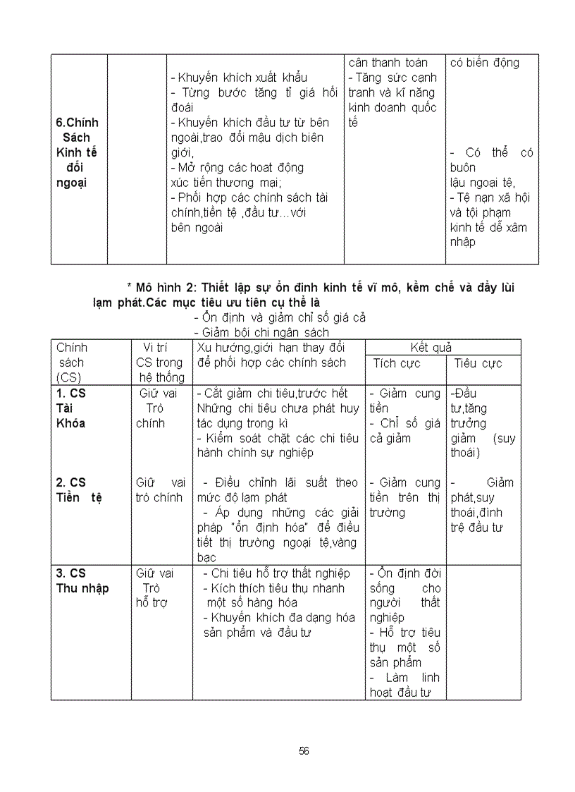 image for page Bài giảng KTPT