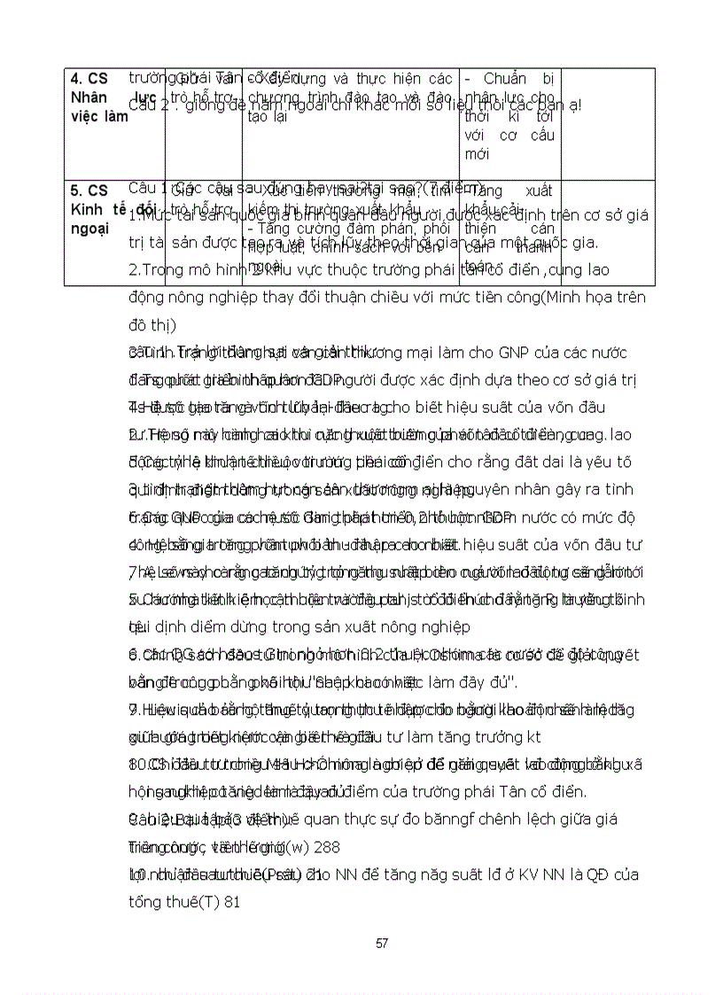 image for page Bài giảng KTPT