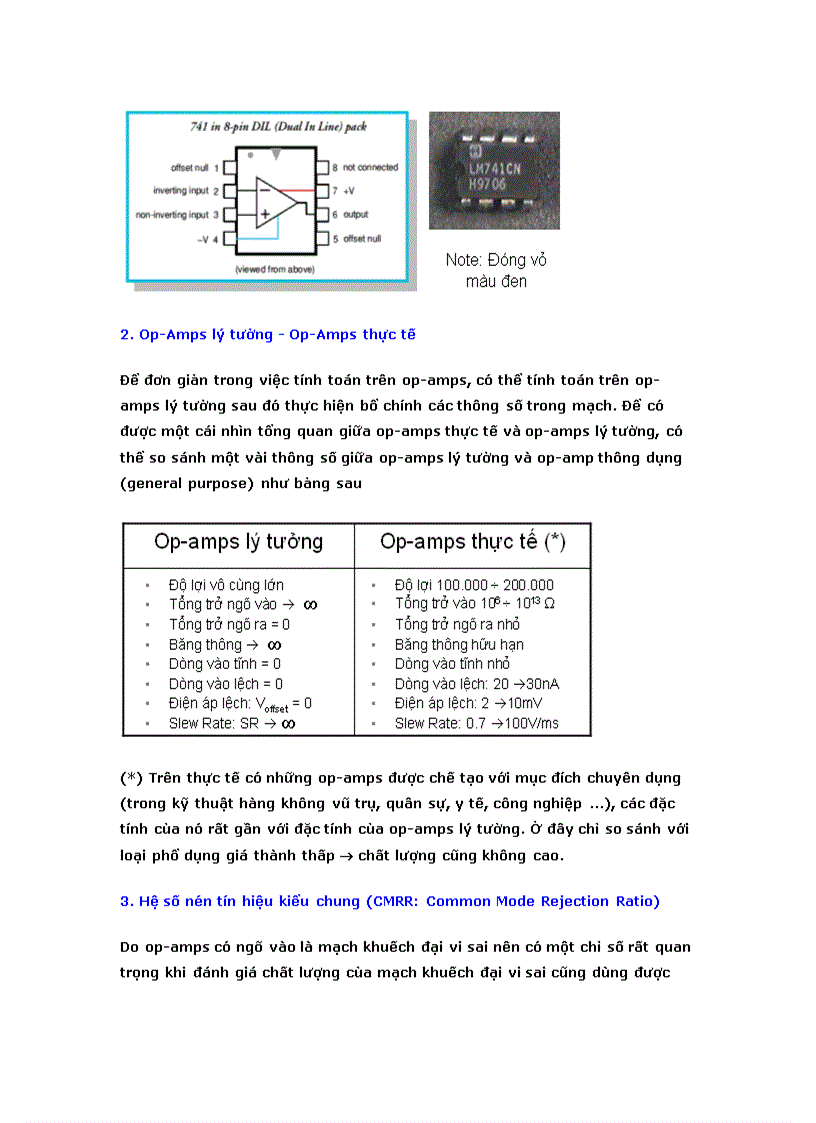 image for page Linh kiện điện tử Opamp