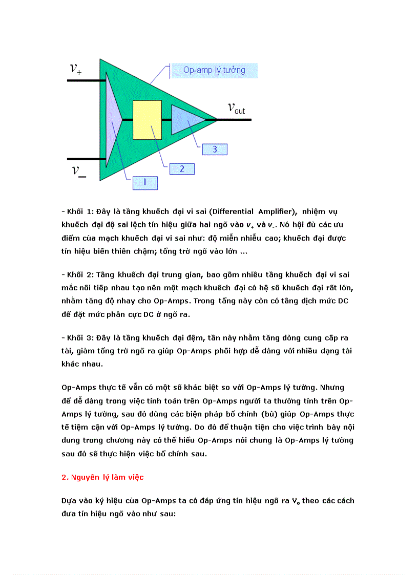 image for page Linh kiện điện tử Opamp