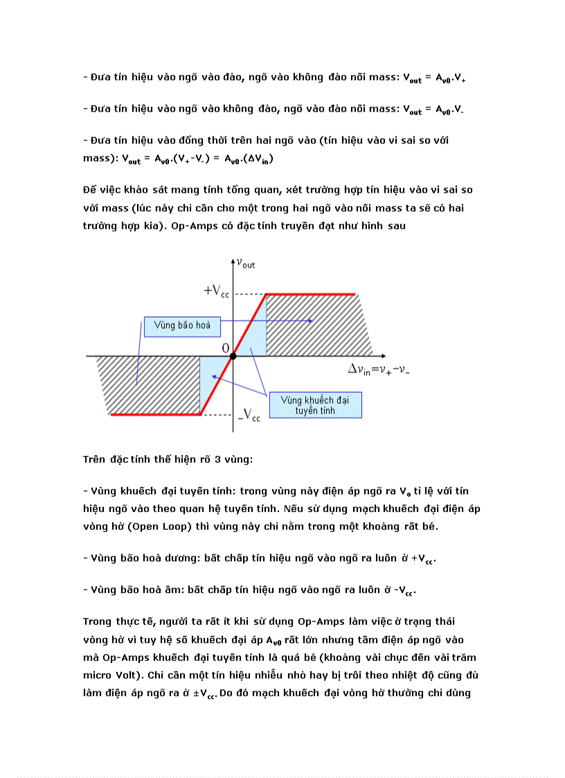 image for page Linh kiện điện tử Opamp
