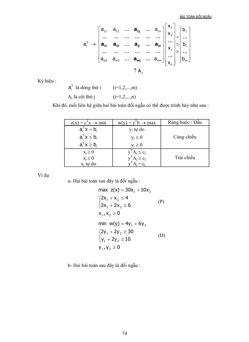 image for page Quy hoạc tuyến tính chương 3