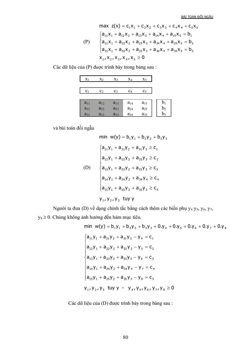image for page Quy hoạc tuyến tính chương 3