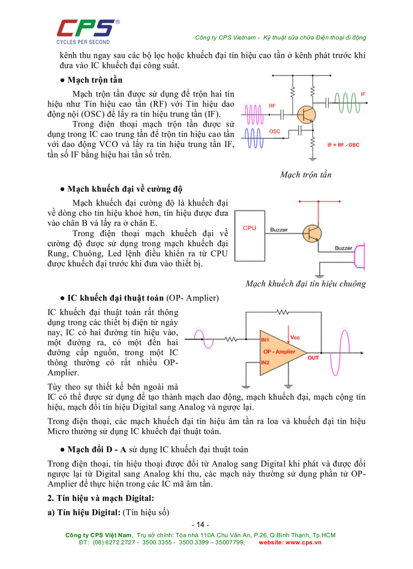 image for page Sơ đồ khối điện thoại di động