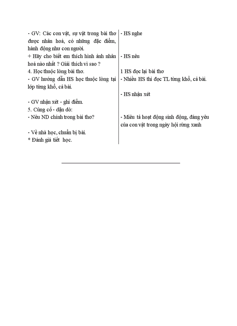 image for page Tập đọc Ngày hội rừng xanh