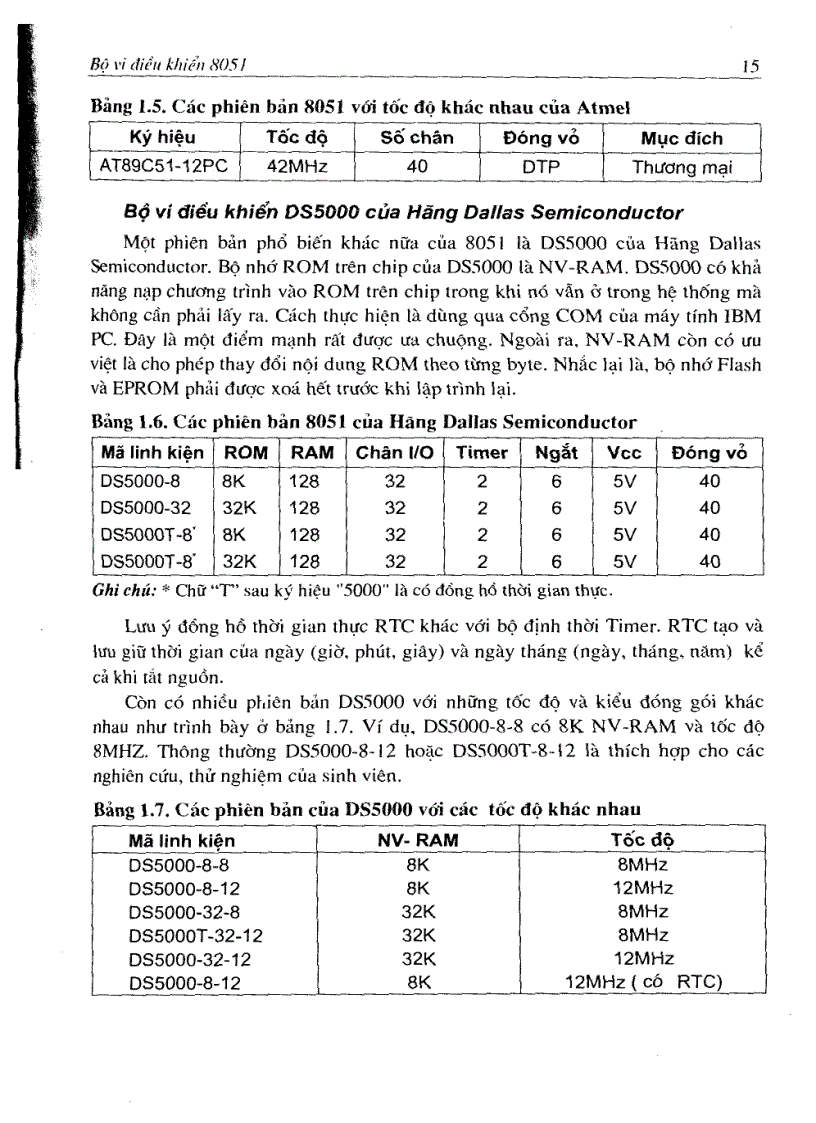 image for page Cấu Trúc và Lập Trình Họ VĐK 8051