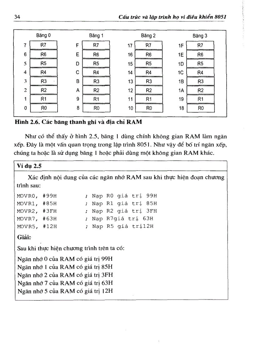 image for page Cấu Trúc và Lập Trình Họ VĐK 8051