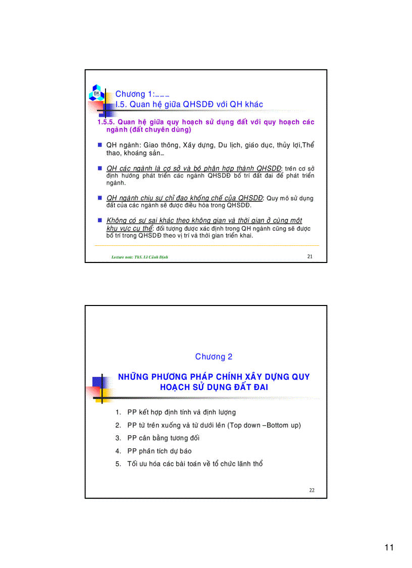 image for page Bài giảng quy hoạch sử dụng đất