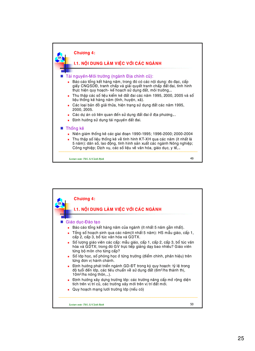 image for page Bài giảng quy hoạch sử dụng đất