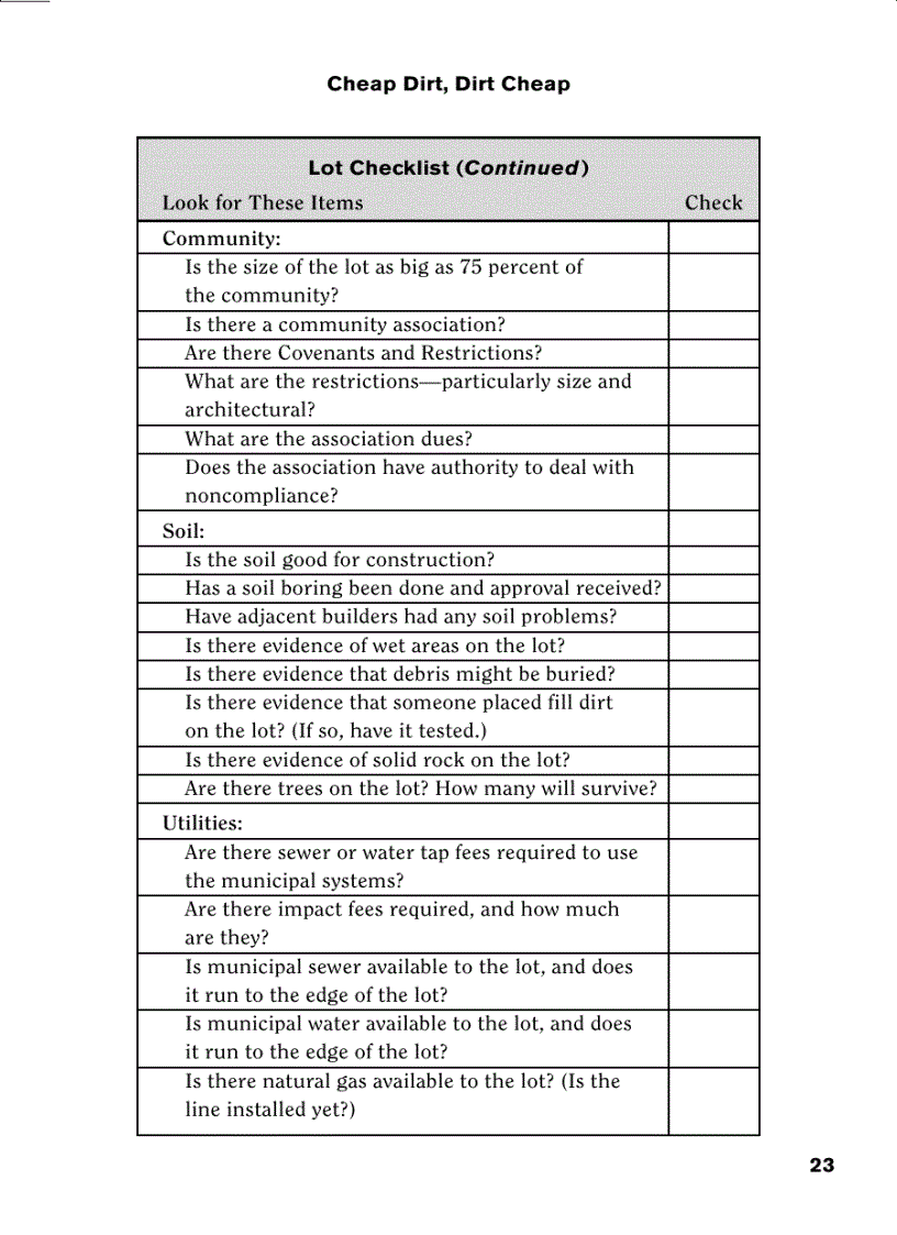 image for page Building Real Estate Riches