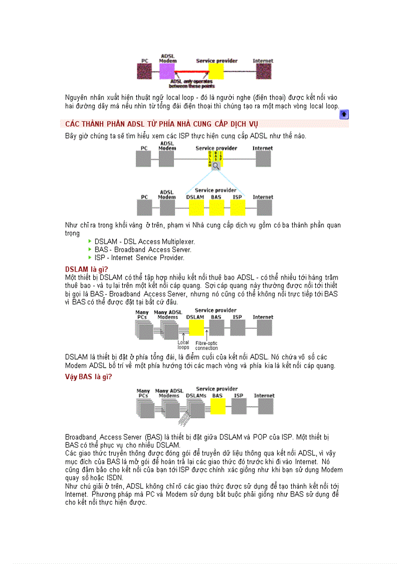 Tổng quan về adsl