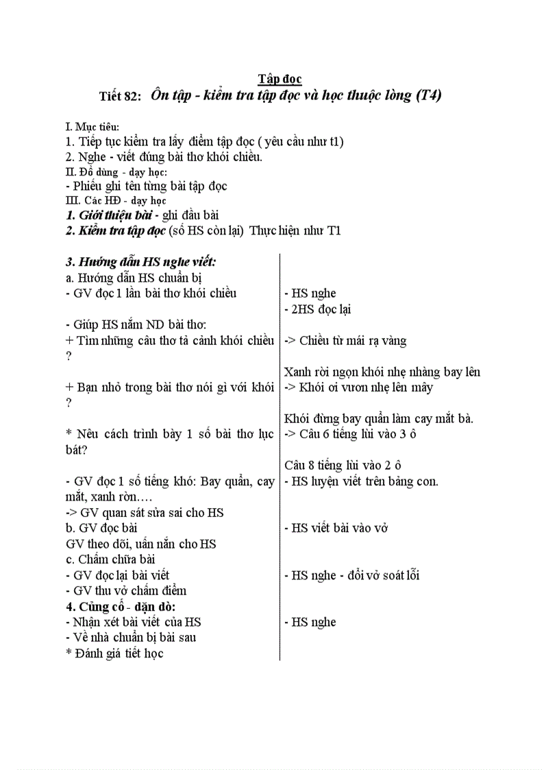 image for page Tập đọc Ôn tập kiểm tra tập đọc và học thuộc lòng T4